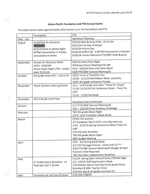 SP SBSF/PTO Annual Events
